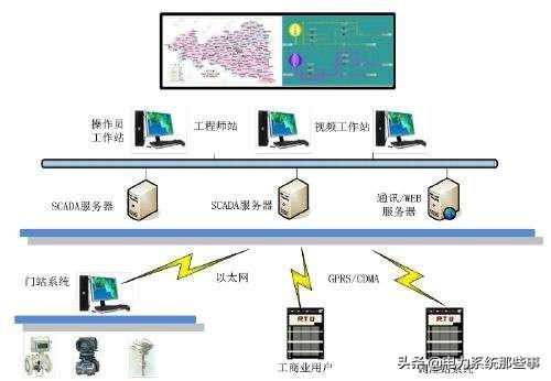 安徽電力安裝