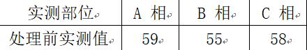 合肥供電建設