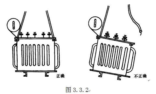 合肥電力安裝